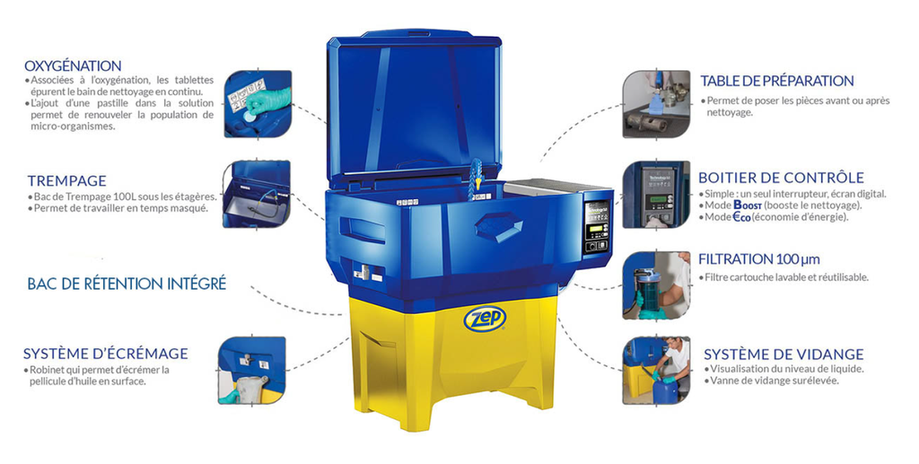 [9040005164100] BIOXYCAN 2